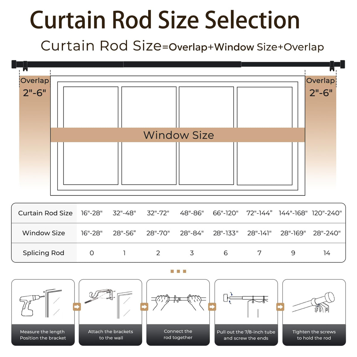 Zeerobee curtain rod supports up to 30 pounds for heavier drapes.
