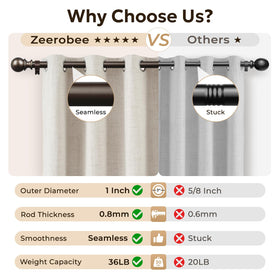 Zeerobee bronze telescoping rod design adapts length for precise window coverage.