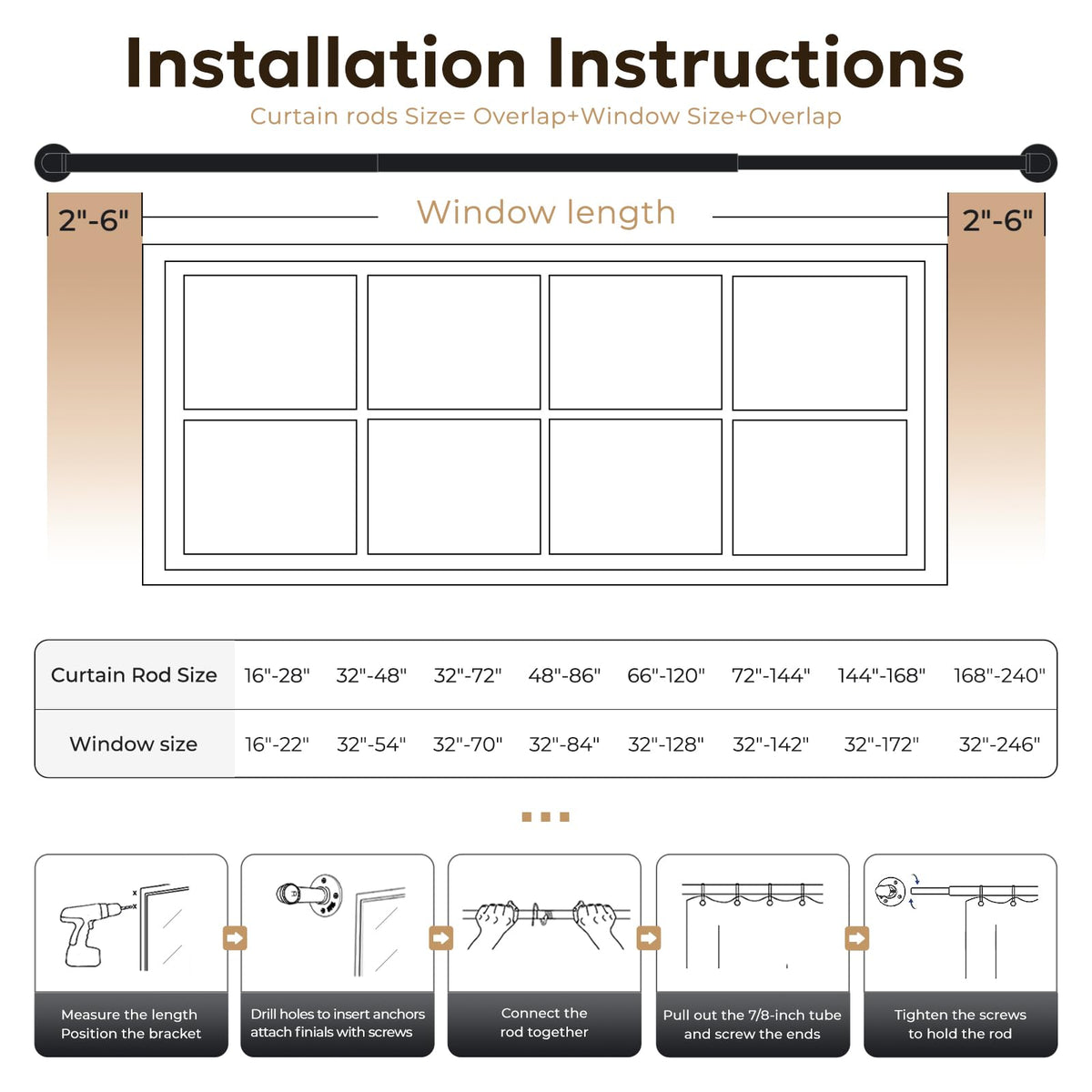 Zeerobee indoor/outdoor use suitability shown for covered patios.