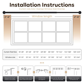 Zeerobee indoor/outdoor use suitability shown for covered patios.