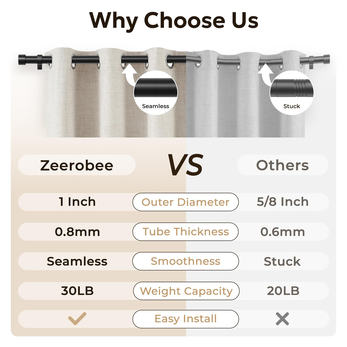 Zeerobee curtain rod telescoping mechanism demonstrates easy length adjustment.