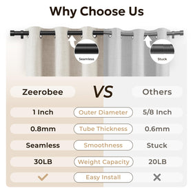 Zeerobee curtain rod telescoping mechanism demonstrates easy length adjustment.