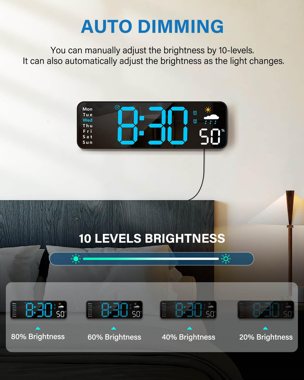 Zelaclock 11-inch LED display viewed up close, improving legibility.
