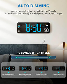 Zelaclock 11-inch LED display viewed up close, improving legibility.