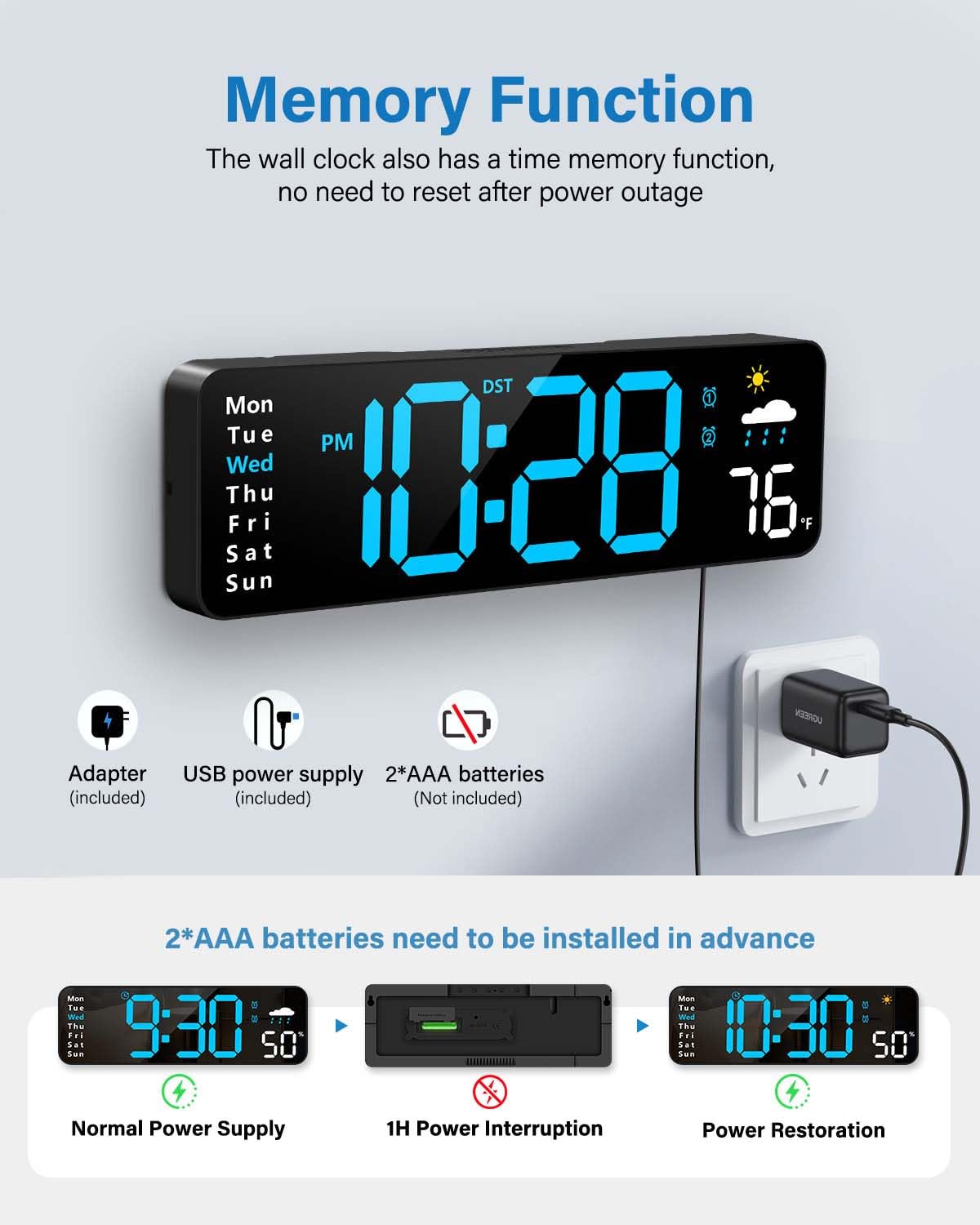 Zelaclock readout shows date, weekday, temperature and humidity.