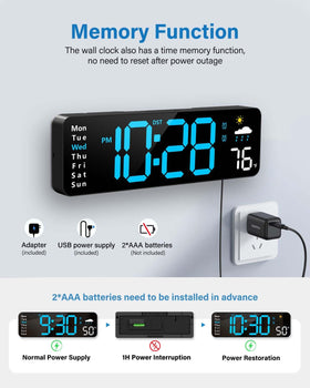 Zelaclock readout shows date, weekday, temperature and humidity.