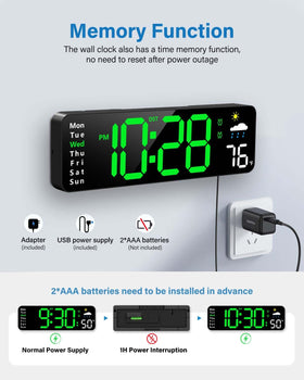 Memory function preserves time settings after power outages