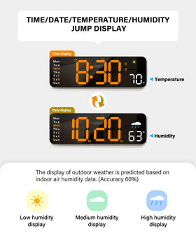 Zelaclock time-date-week display keeps you organized at a glance