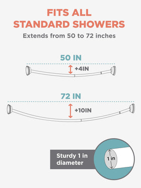 Adjustable 50-72 inch length fits most tubs and showers precisely.