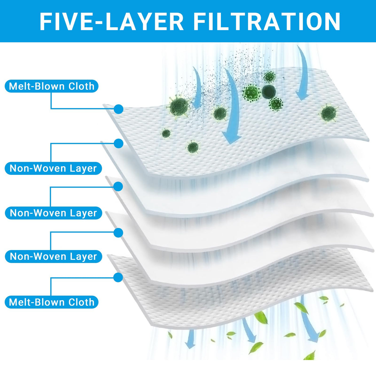 Zibopon Y11 dust bags featuring automatic sealing for tidy disposal.