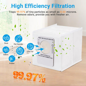 Zibopon Y11 five-layer filtration captures fine dust particles.
