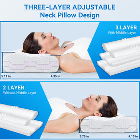 Zibroges ergonomic neck pillow contouring support for back side sleepers.