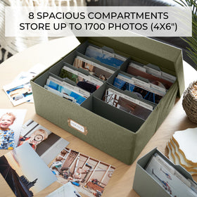 30 dividers and labels from ZICOTO help categorize memories