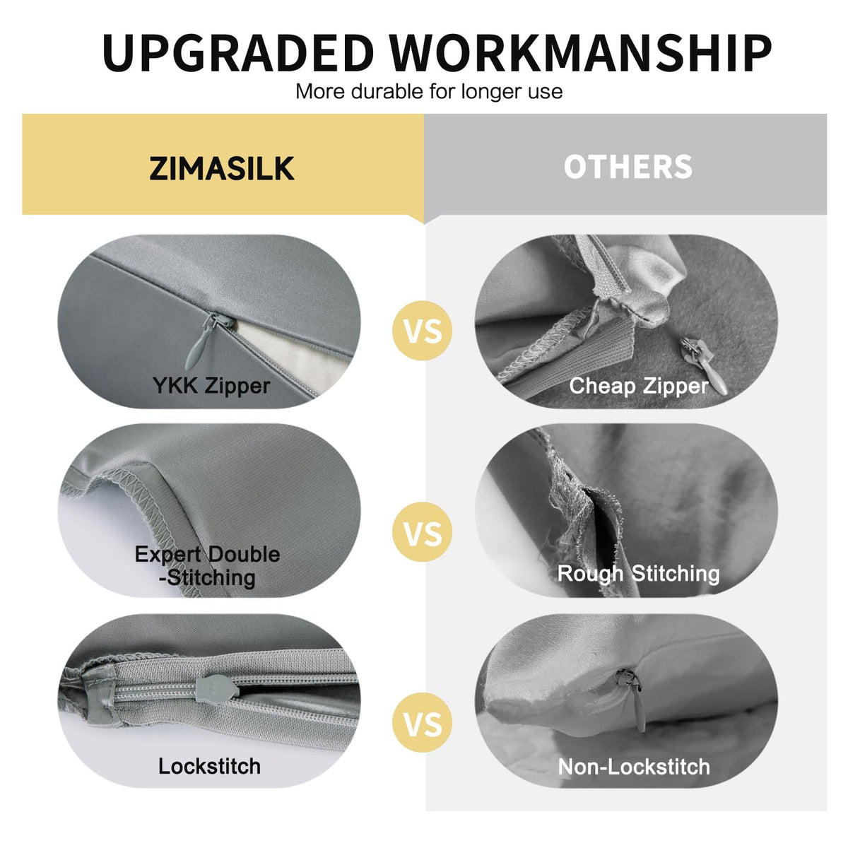 ZIMASILK inner-stitch detail highlighting reinforced durability
