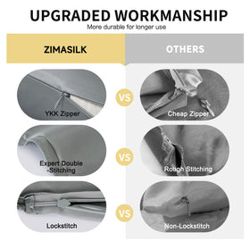 ZIMASILK inner-stitch detail highlighting reinforced durability