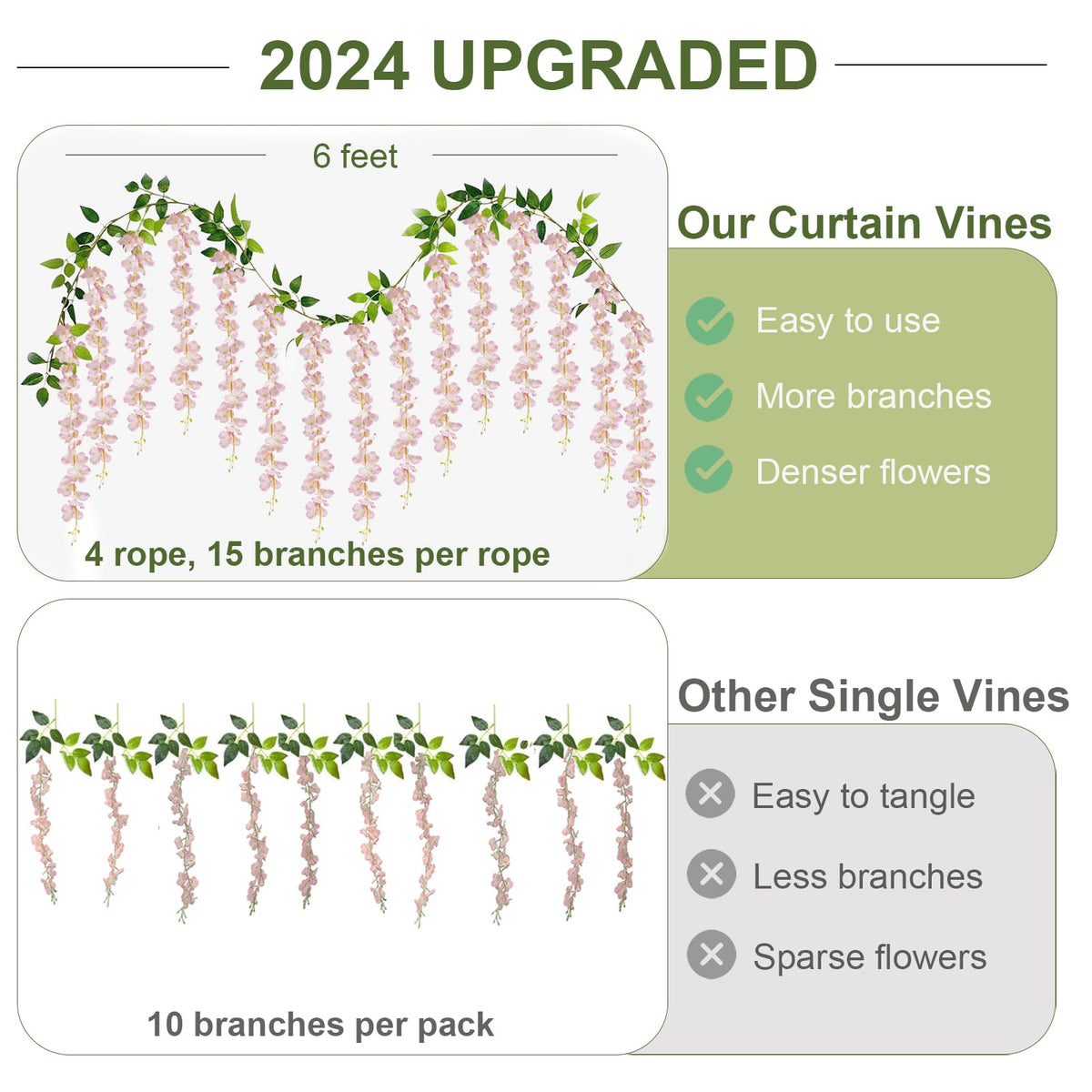 ZINHO 60-branch wisteria garland ideal for ceremony arches and garden decor.