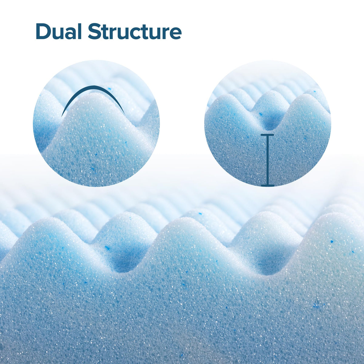 CertiPUR-US certified foam ensures quality and safety in the Zinus topper.