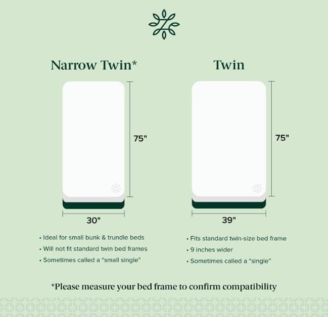 Top view of Zinus narrow twin mattress on bed for space saving