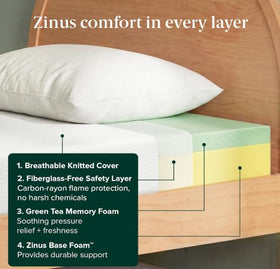 OEKO-TEX certified cover on Zinus mattress close-up