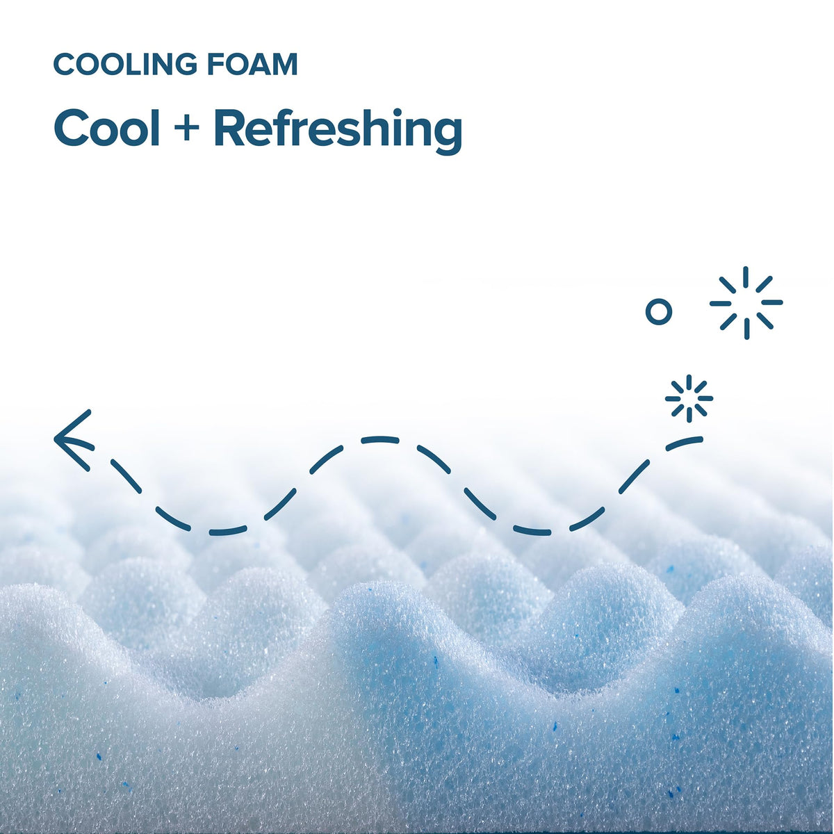 Zinus Swirl Gel memory foam topper provides soft, supportive comfort.