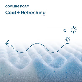 Zinus Swirl Gel memory foam topper provides soft, supportive comfort.