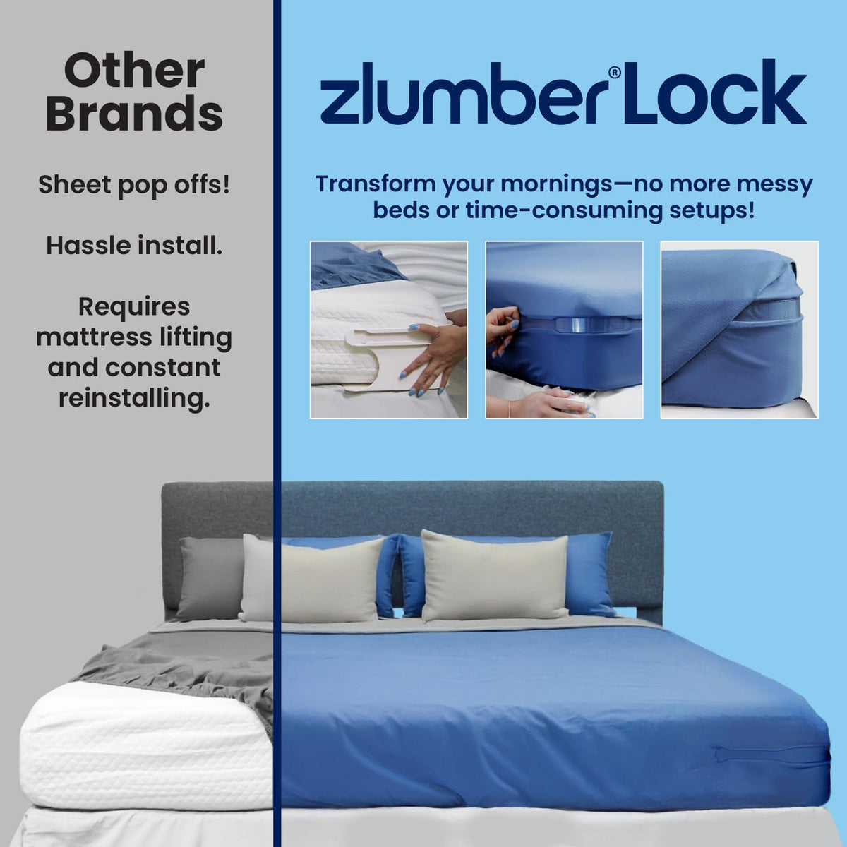 ZlumberLock corner sheet holders ensure precise alignment for neat bedding