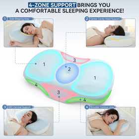 Zmarthumb cervical pillow dual heights adapts to back, side, or stomach sleepers