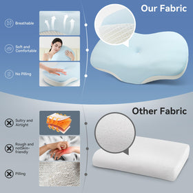 Zmarthumb removable, machine-washable cover simplifies cleaning after use