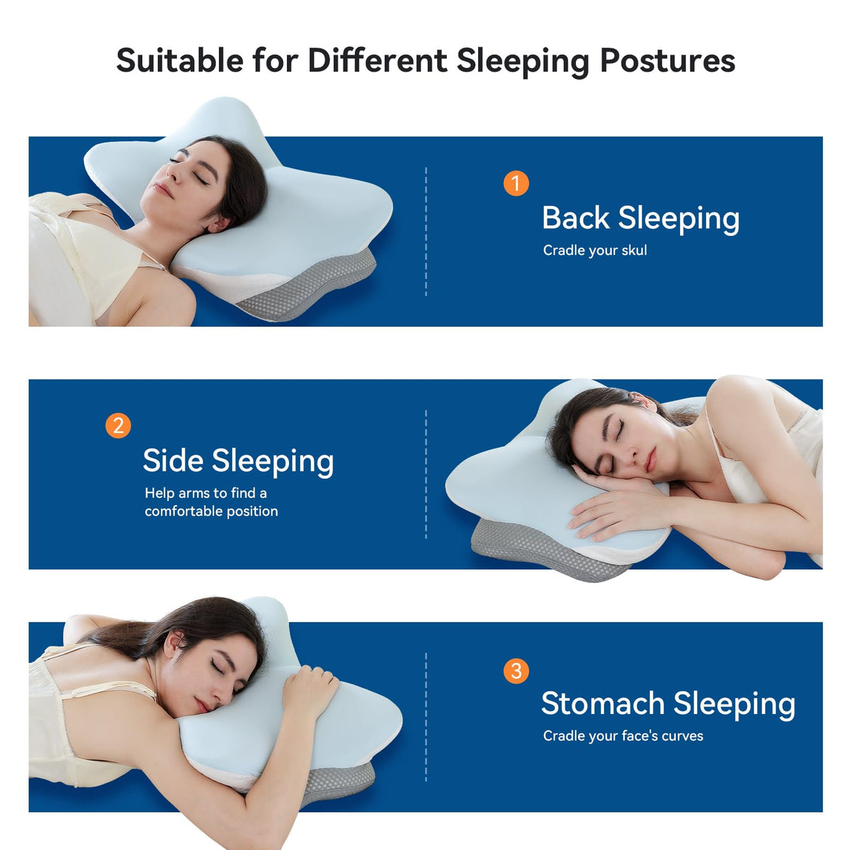Zmarthumb removable machine-washable cover for easy cleaning and care