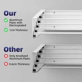 Sturdy hooks support garments up to 60 pounds total