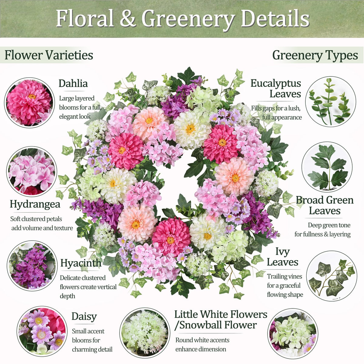 Zmtyykh wreath shown in full display for entryway styling and seasonal charm