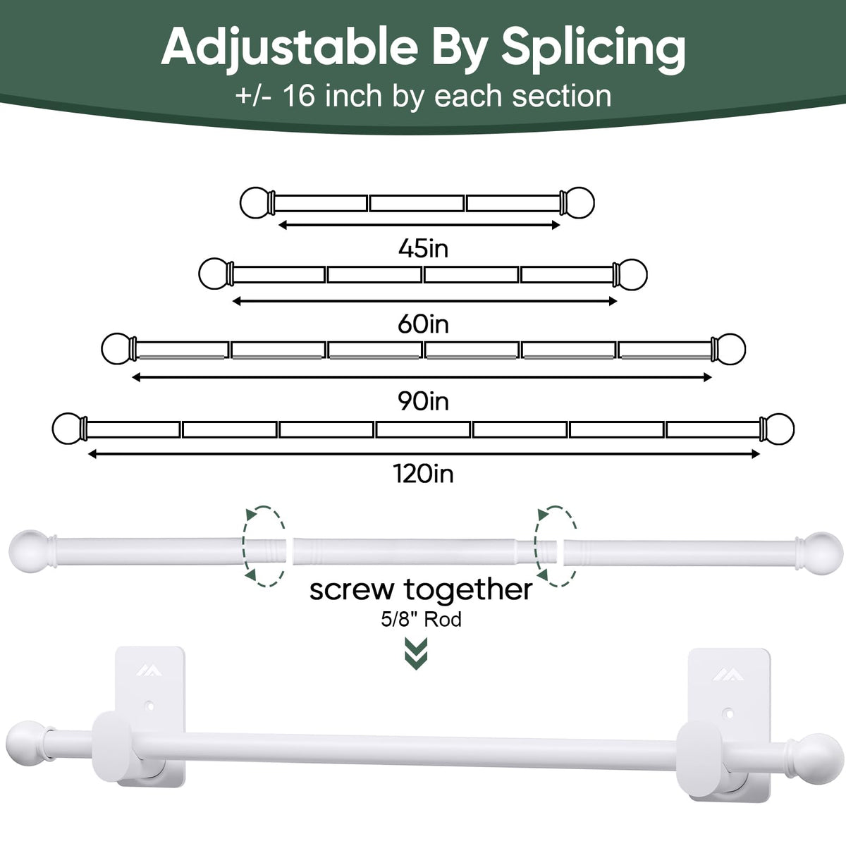 ZNONOX adhesive brackets shown with 3M backing for strong initial grip.