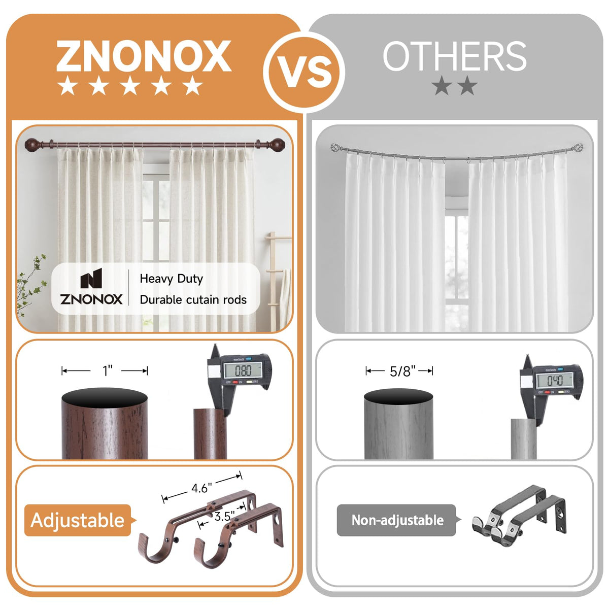 ZNONOX 1 inch diameter heavy-duty rod supports drapes securely.