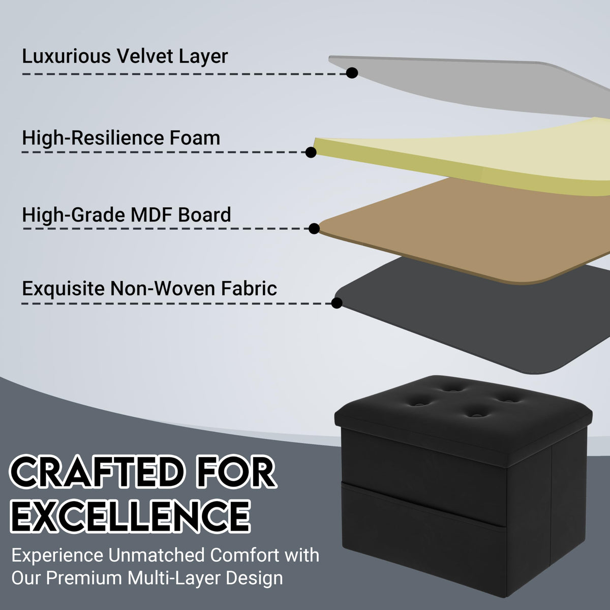 ZOES HOMEWARE foldable footstool ready for easy assembly and flat storage