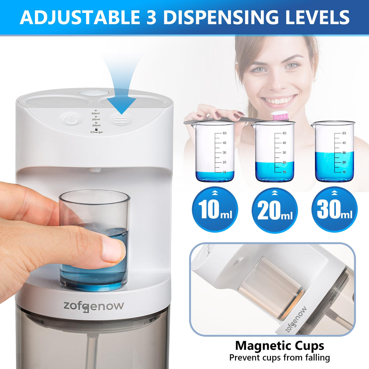 ZOFGENOW rechargeable dispenser supports reuse and reduces waste.