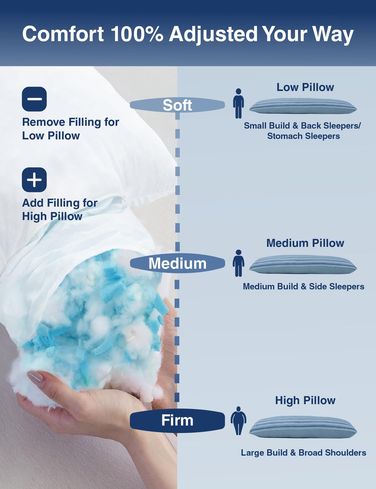 ZonLi cooling body pillow side view highlighting full-body alignment and comfort