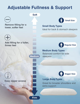 ZonLi long body pillow filling closeup displays memory foam blend for plush support