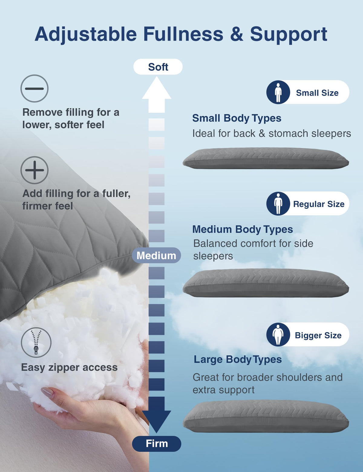 ZonLi long body pillow side view shows generous length for side sleeping.