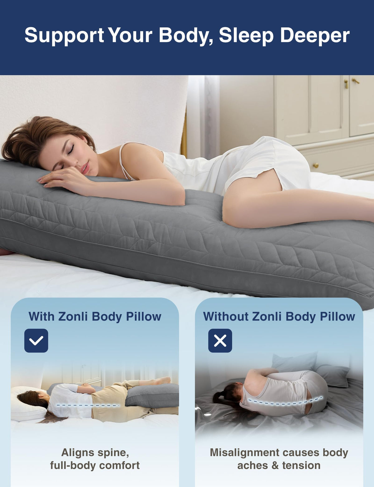 ZonLi standard version with washable cover for easy care.
