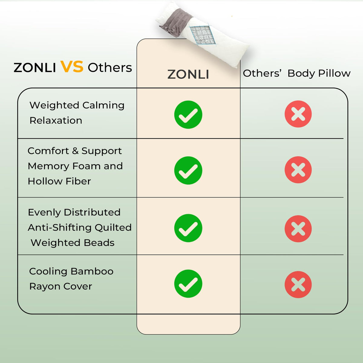 ZonLi removable bamboo pillowcase is machine washable for easy care.