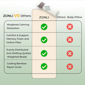 ZonLi removable bamboo pillowcase is machine washable for easy care.