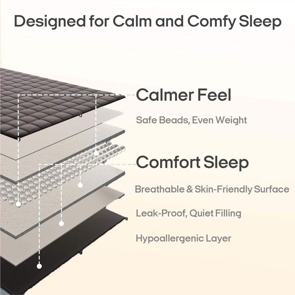 ZonLi blanket used in winter and summer for year-round comfort