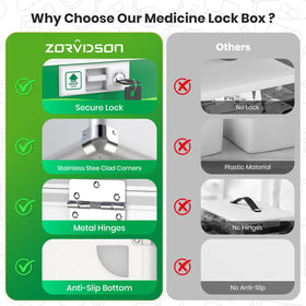 ZORVIDSON aluminum-frame lock box with durable construction.