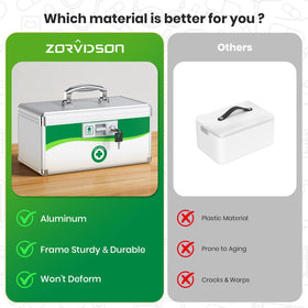 ZORVIDSON lock box outer shell highlights a durable aluminum exterior.