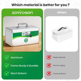 ZORVIDSON lock box features moisture seal to protect contents.