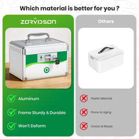 ZORVIDSON small medicine lock box inside tray for organized storage.