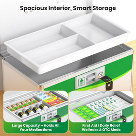 ZORVIDSON travel-ready storage supports on-the-go first aid.