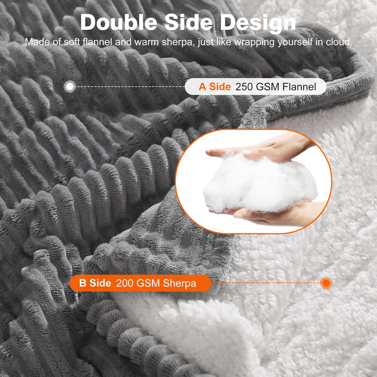 Zorvixia twin blanket ready for machine washing and care.