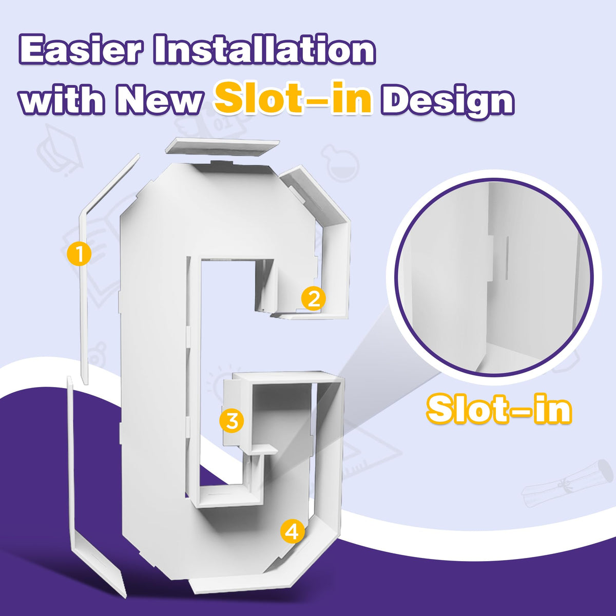 ZPISF pre-cut panels enable tool-free assembly and quick display.
