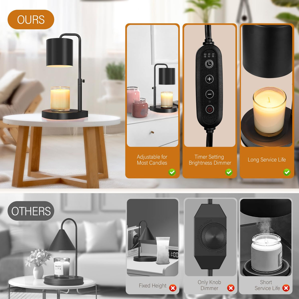 zukakii candle warmer lamp serves as a soft, safe night light